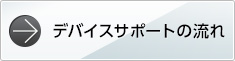 デバイスサポート の流れ